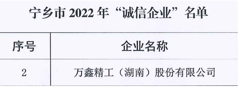 1658124241121002.png 企業(yè)微信截圖_1658124221877.png